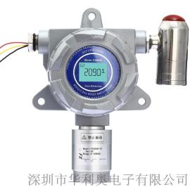 固定式一氧化碳气体报警器DTN680-CO价格